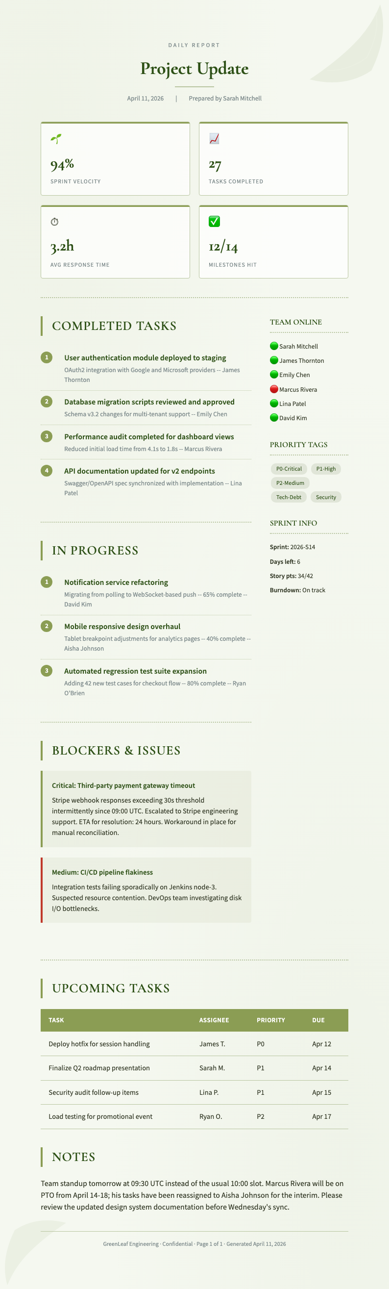 Botanical nature daily report